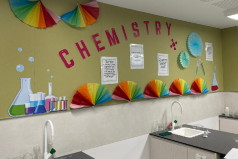 science lab decoration