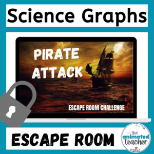 science graphing skills escape room