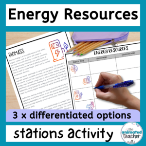 renewable and nonrenewable activity for middle school