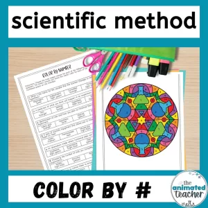 Scientific Method Color by Number