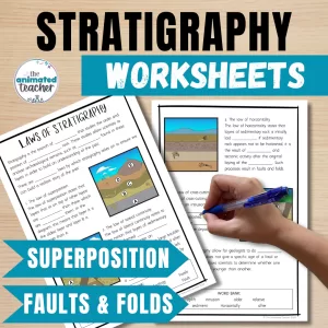 superposition and laws of stratigraphy worksheets