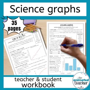 science graphing worksheets