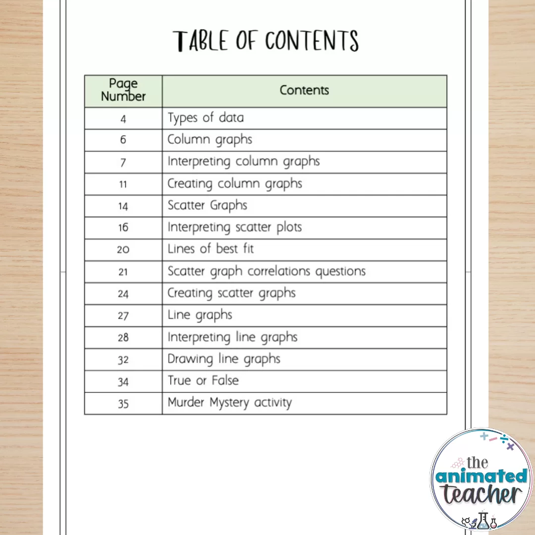 science graphing worksheets practice middle school
