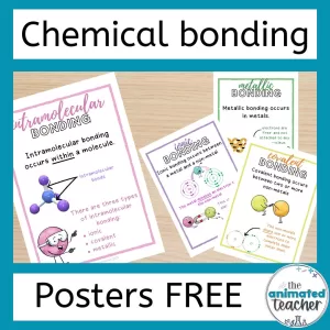 free chemical bonding posters